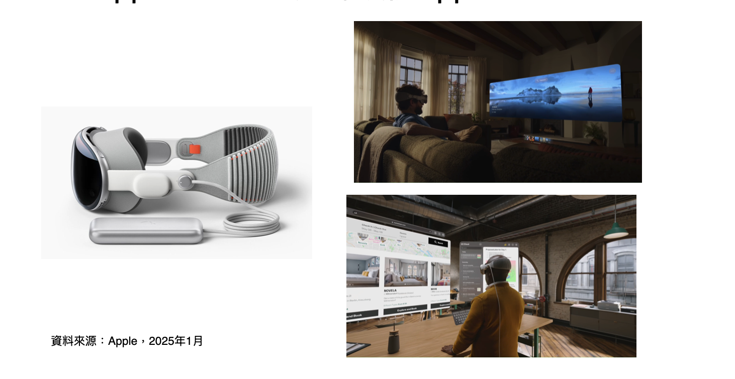 Apple推出空間運算設備示意圖