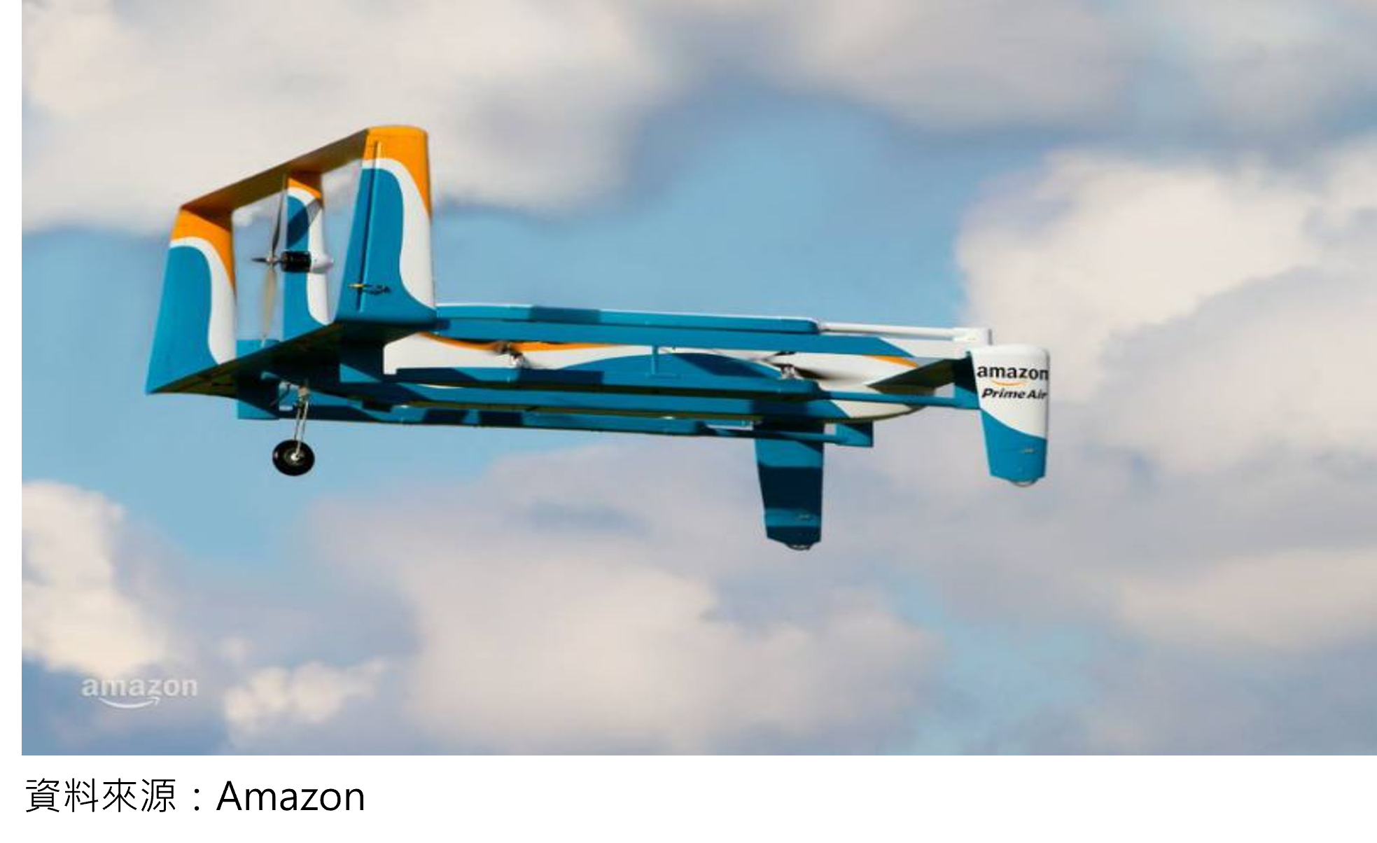 06智慧無人機 Amazon發展無人機物流配送